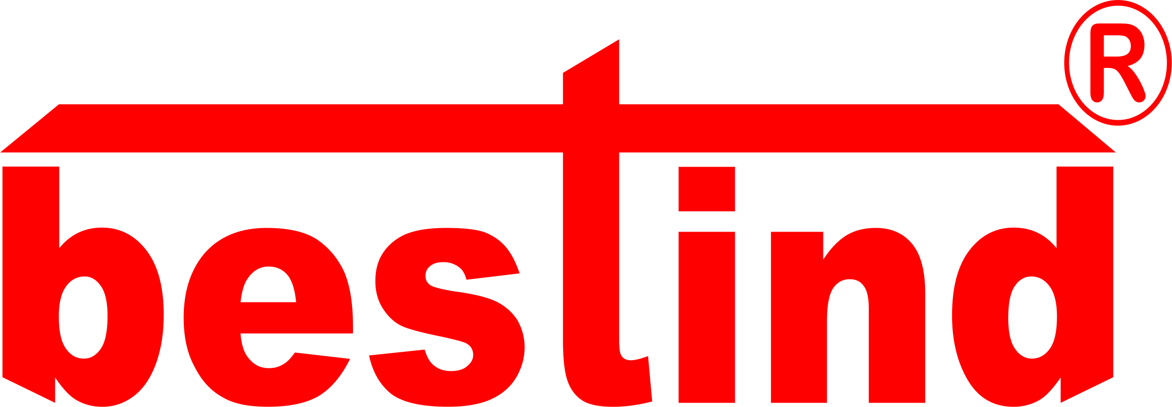 BESTIND TECH PVT LTD.